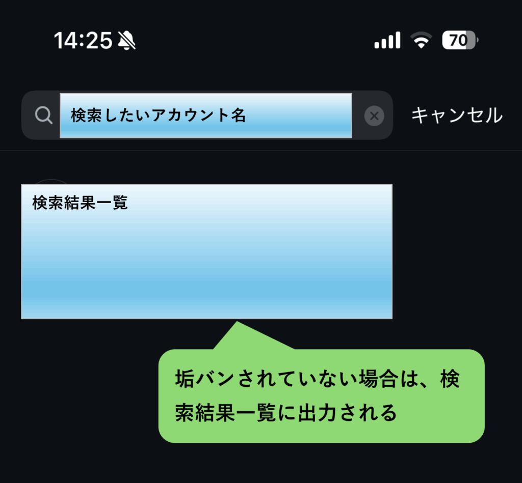 インスタ,アカウント,作ってすぐ凍結