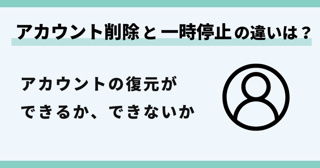 インスタ,サブ垢,削除
