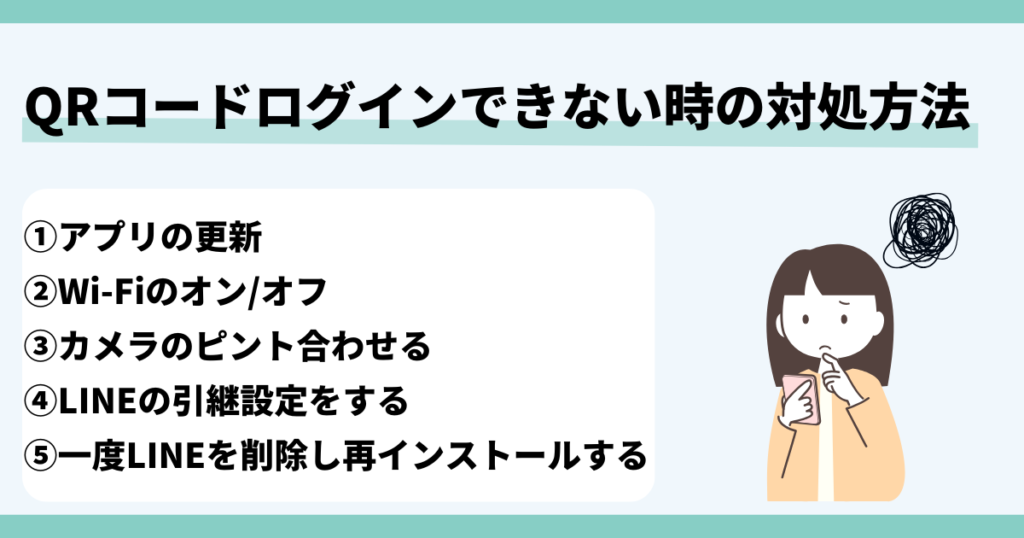 LINE,QRコード,ログインできない