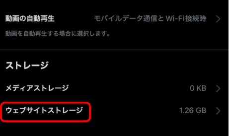 x,ログインできない