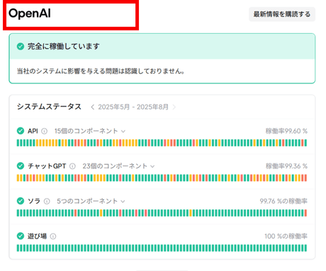 ChatGPT,ログインボタン,反応しない