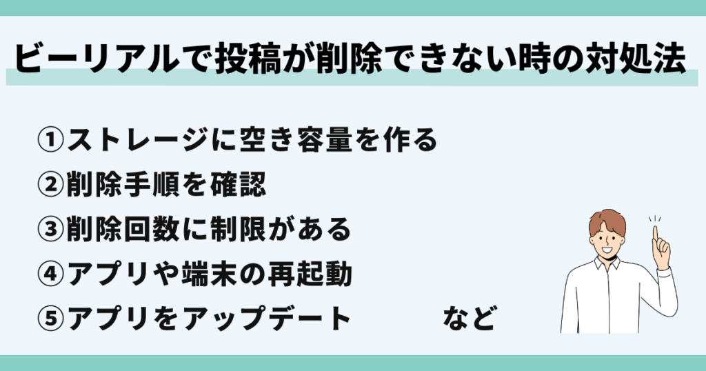 BeReal,投稿,削除できない
