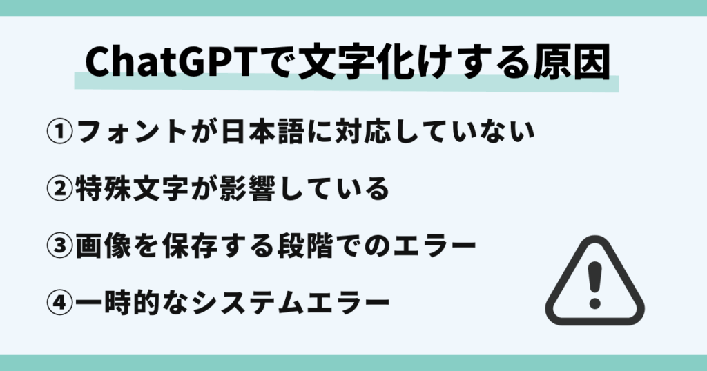 ChatGPT,文字化け,直し方